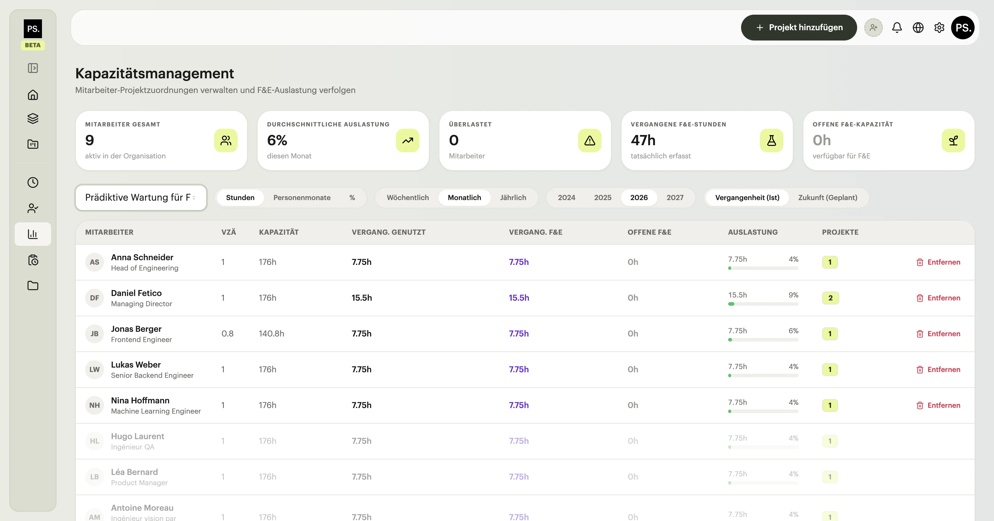 Resource Visibility — SubventAI